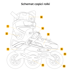 Rolki Flying Eagle X7T Reaver białe 42